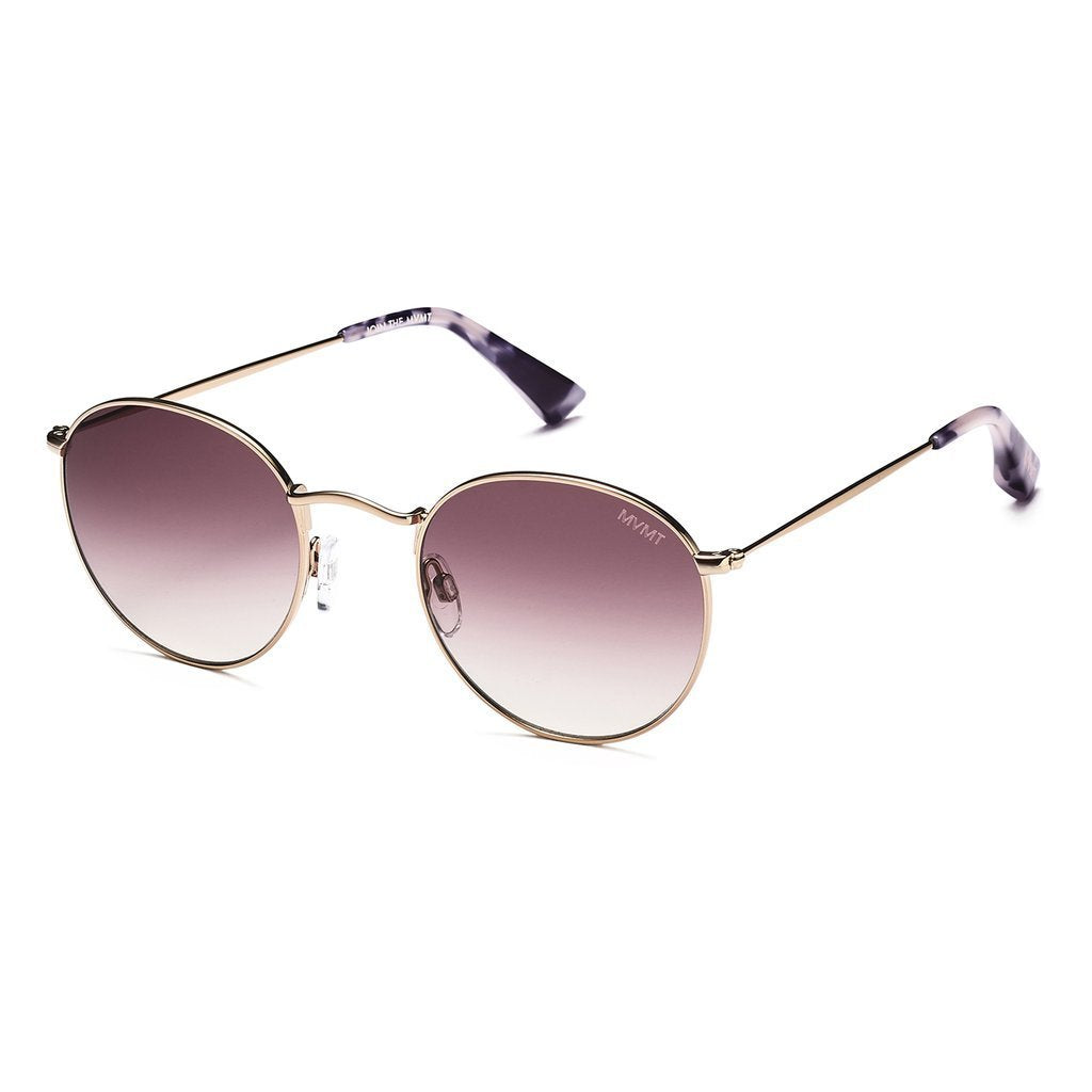 Lunettes d’icône